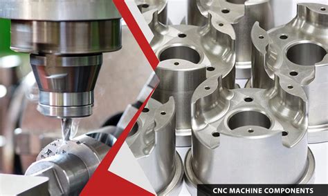 cnc machine components manufacturer|cnc manufacturers in usa.